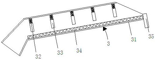 A chemical material screening machine for chemical industry