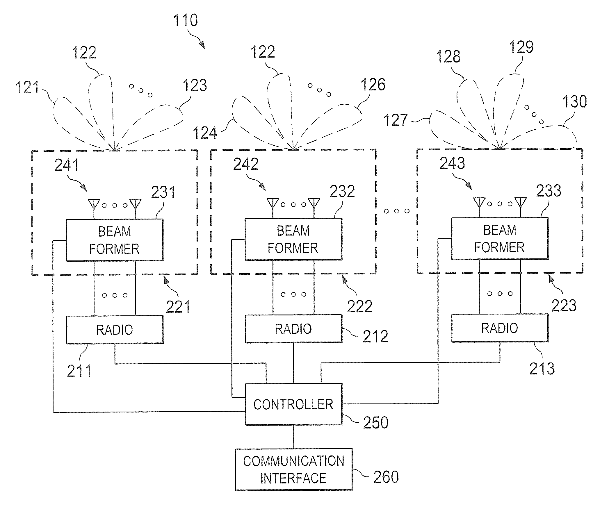 Multi-function wireless apparatus