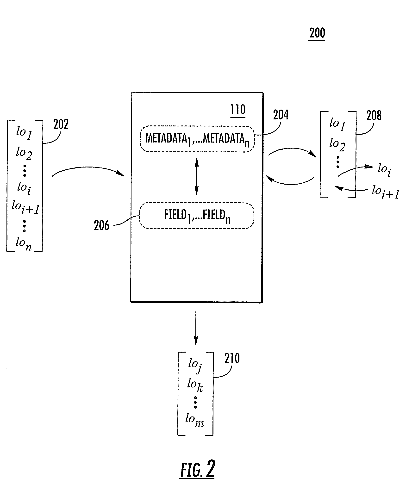 System and methods for sequencing learning objects based upon query and user relevancy