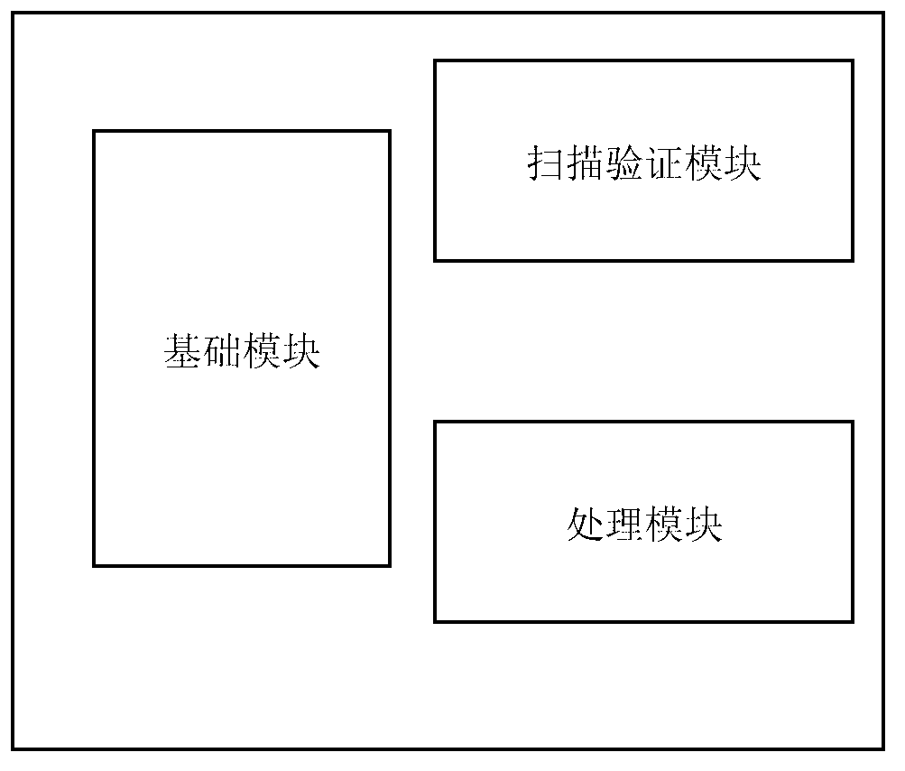 Intelligent express delivery cabinet