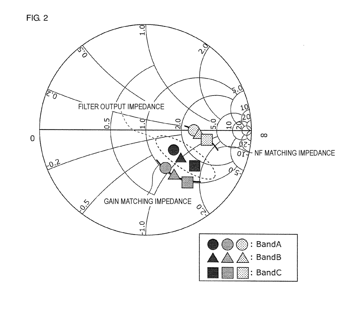 High-frequency module and communication apparatus