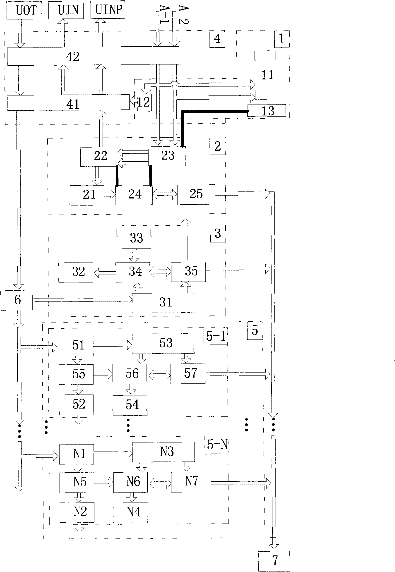 Modular UPS integrated power distribution system