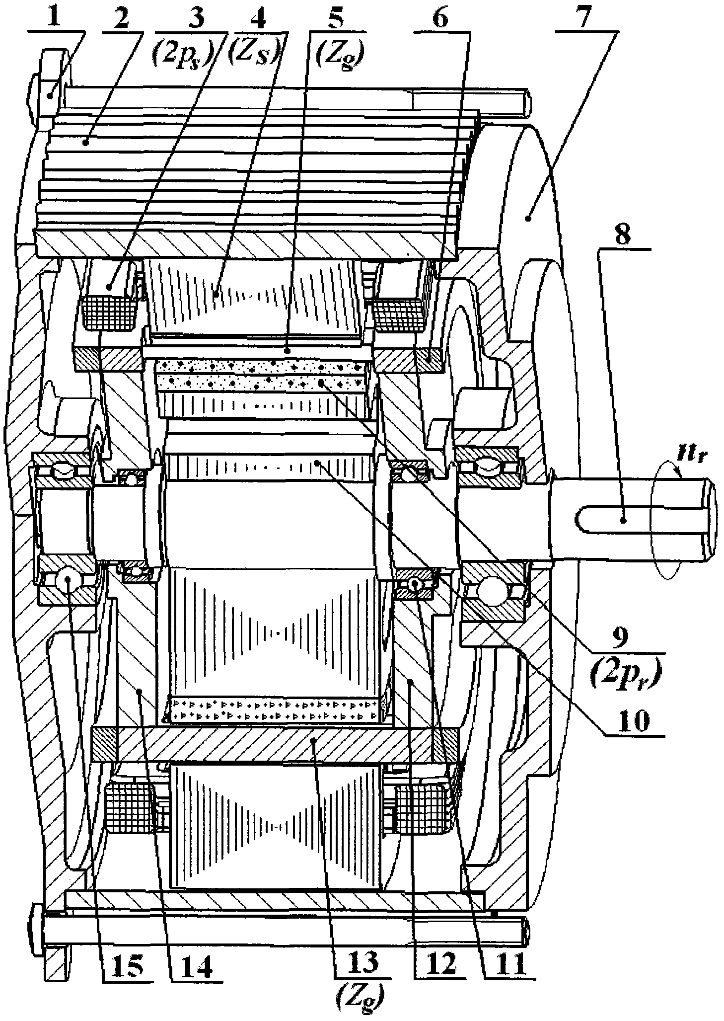 Novel air gap magnetic field electromagnetic modulation permanent magnet motor with double squirrel cage structure