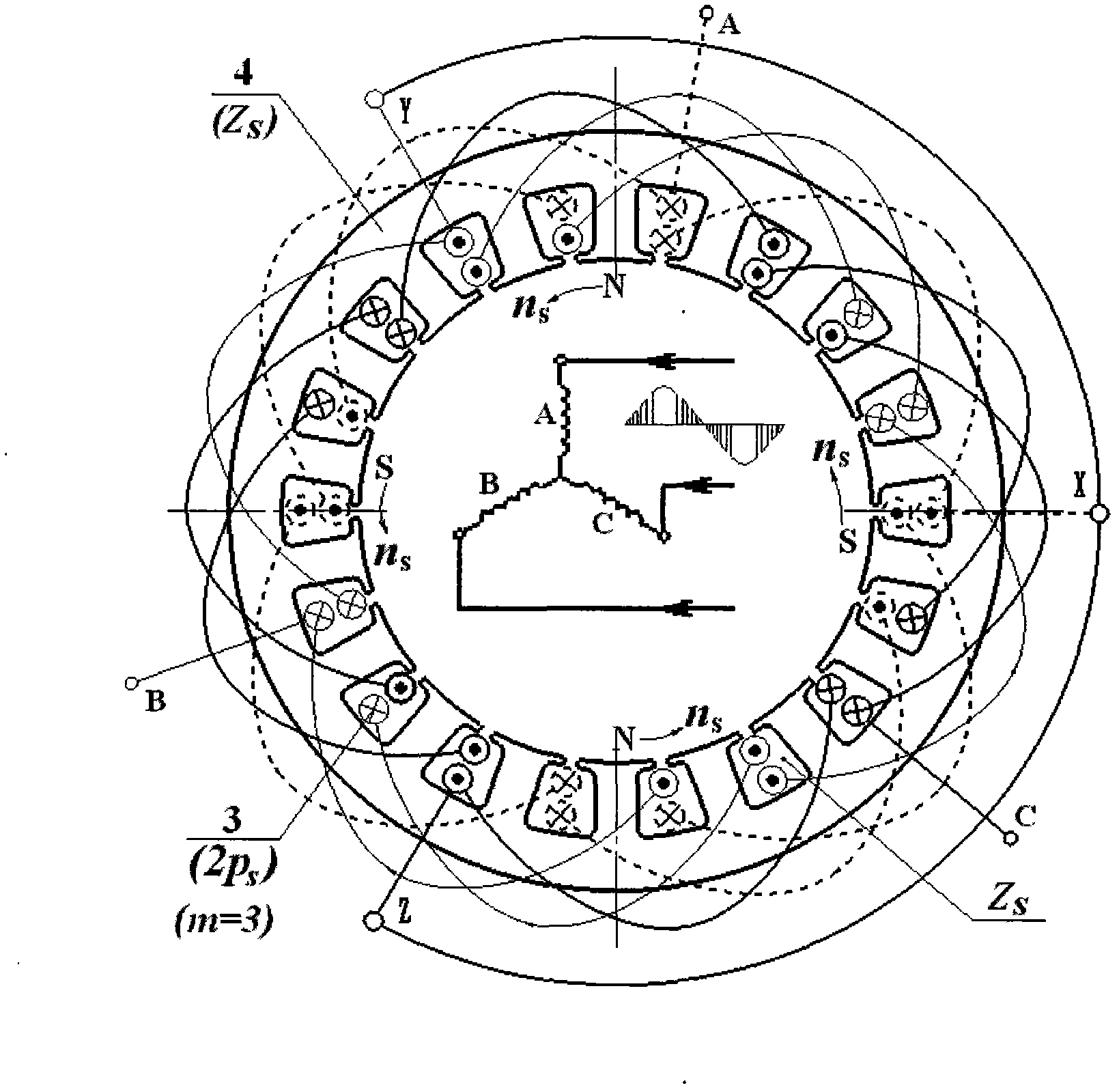 Novel air gap magnetic field electromagnetic modulation permanent magnet motor with double squirrel cage structure