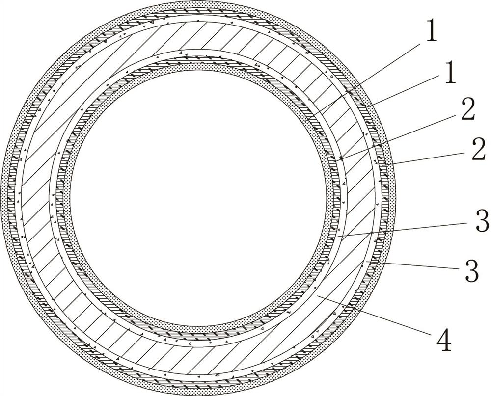 Super-strong thin-walled corrosion-resistant steel pipe