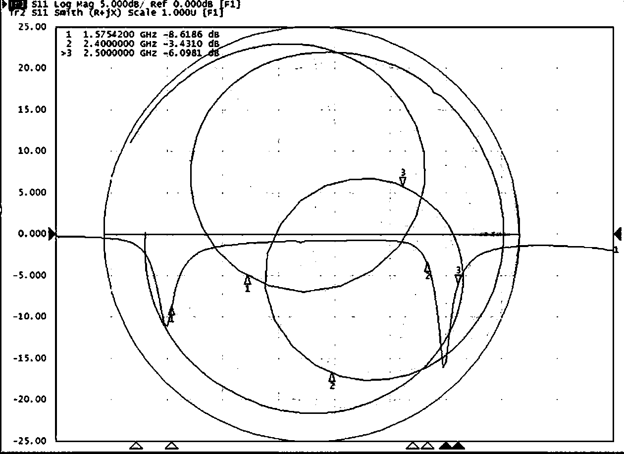 Double-frequency coupled antenna with metal frame