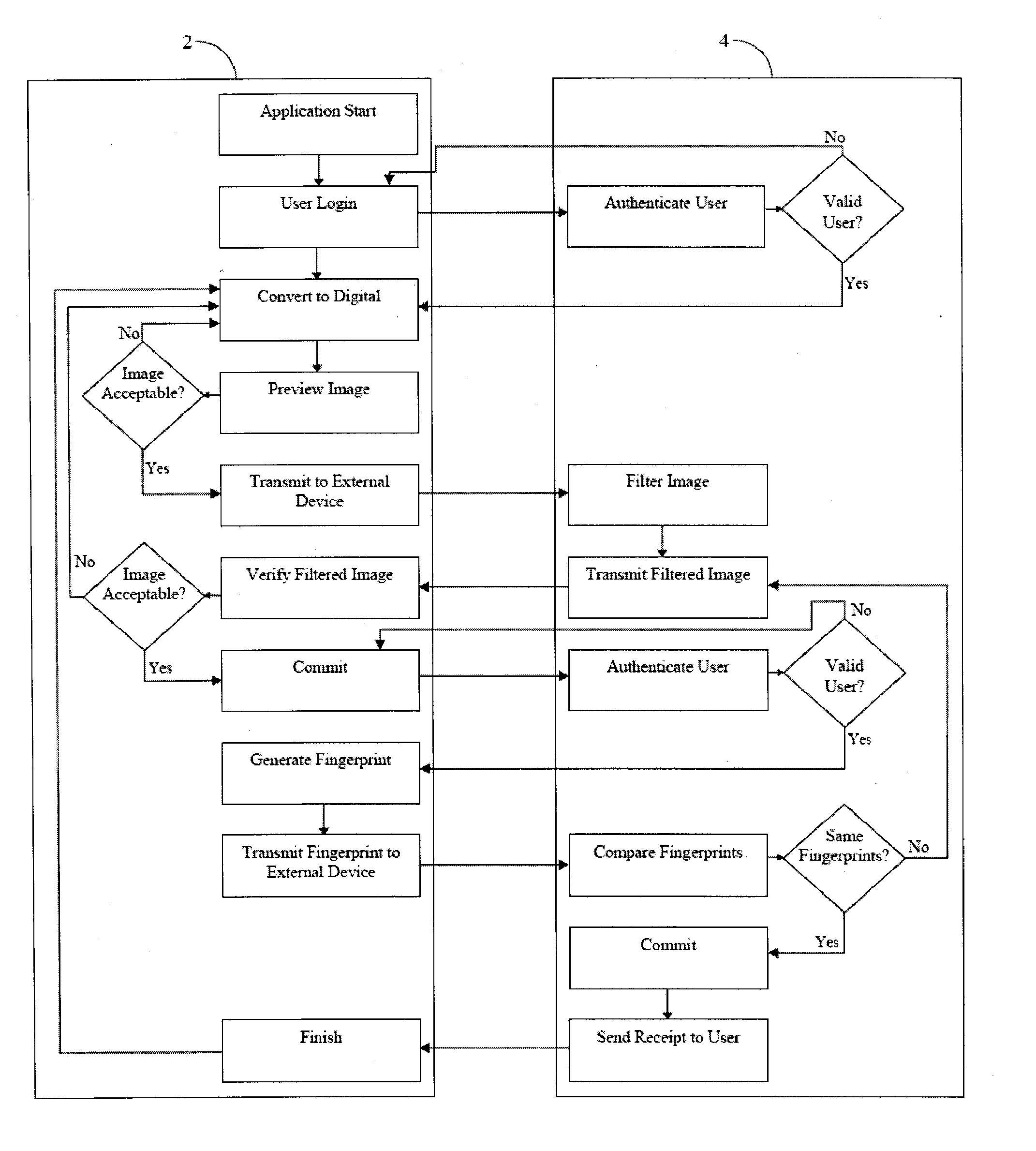 Methods and Systems for Clinical Trial Data Management