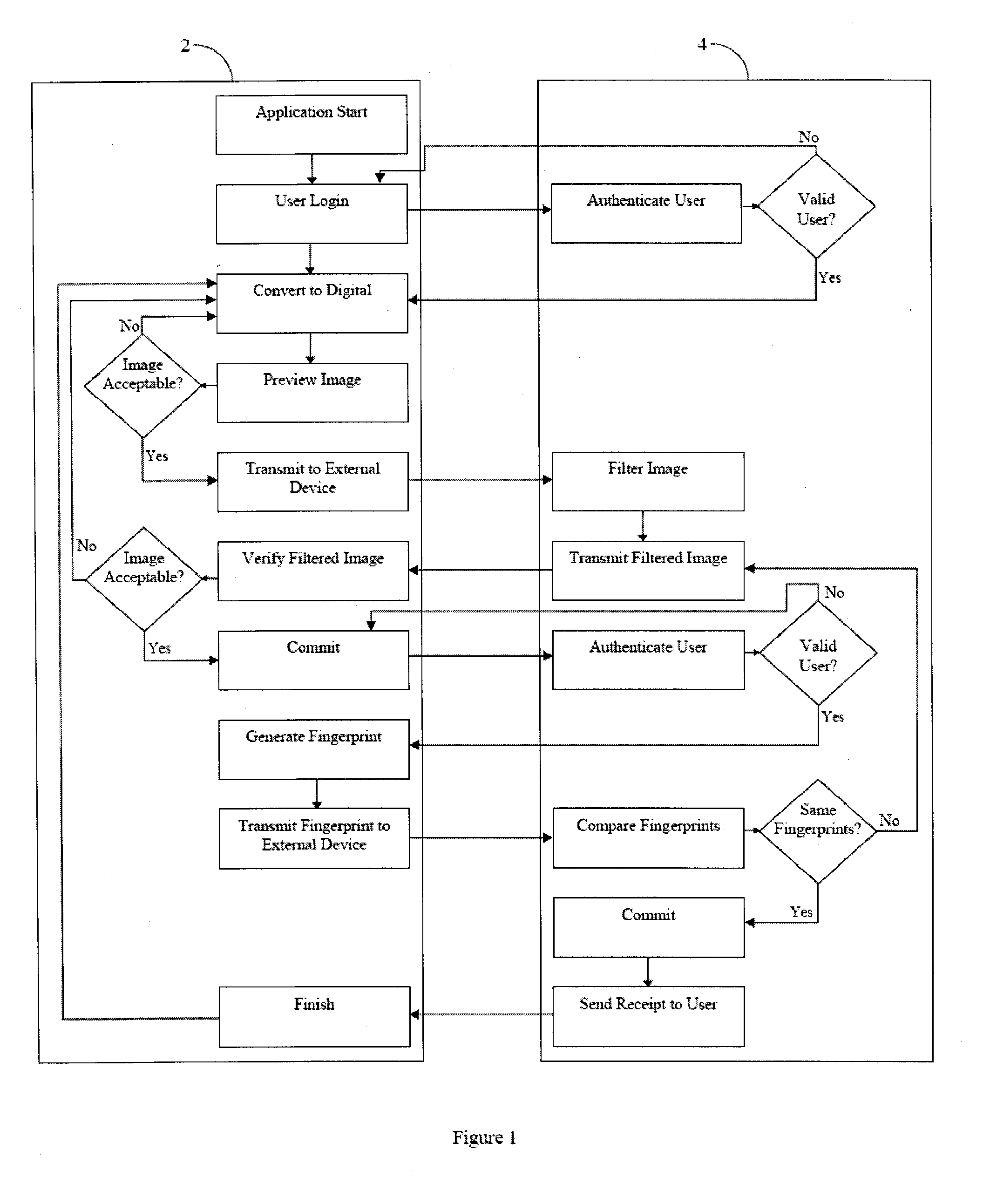 Methods and Systems for Clinical Trial Data Management