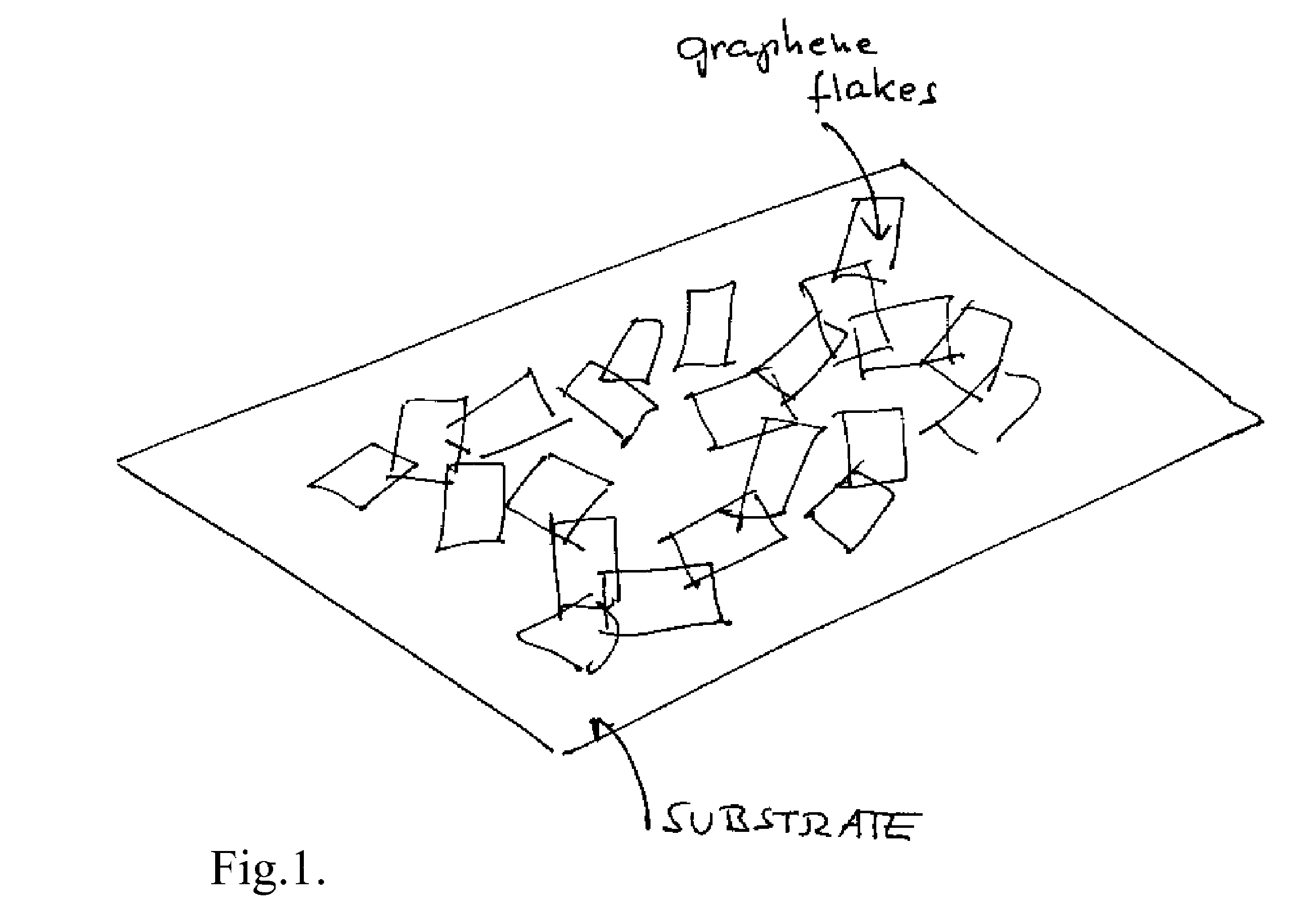 Graphene film as transparent and electrically conducting material