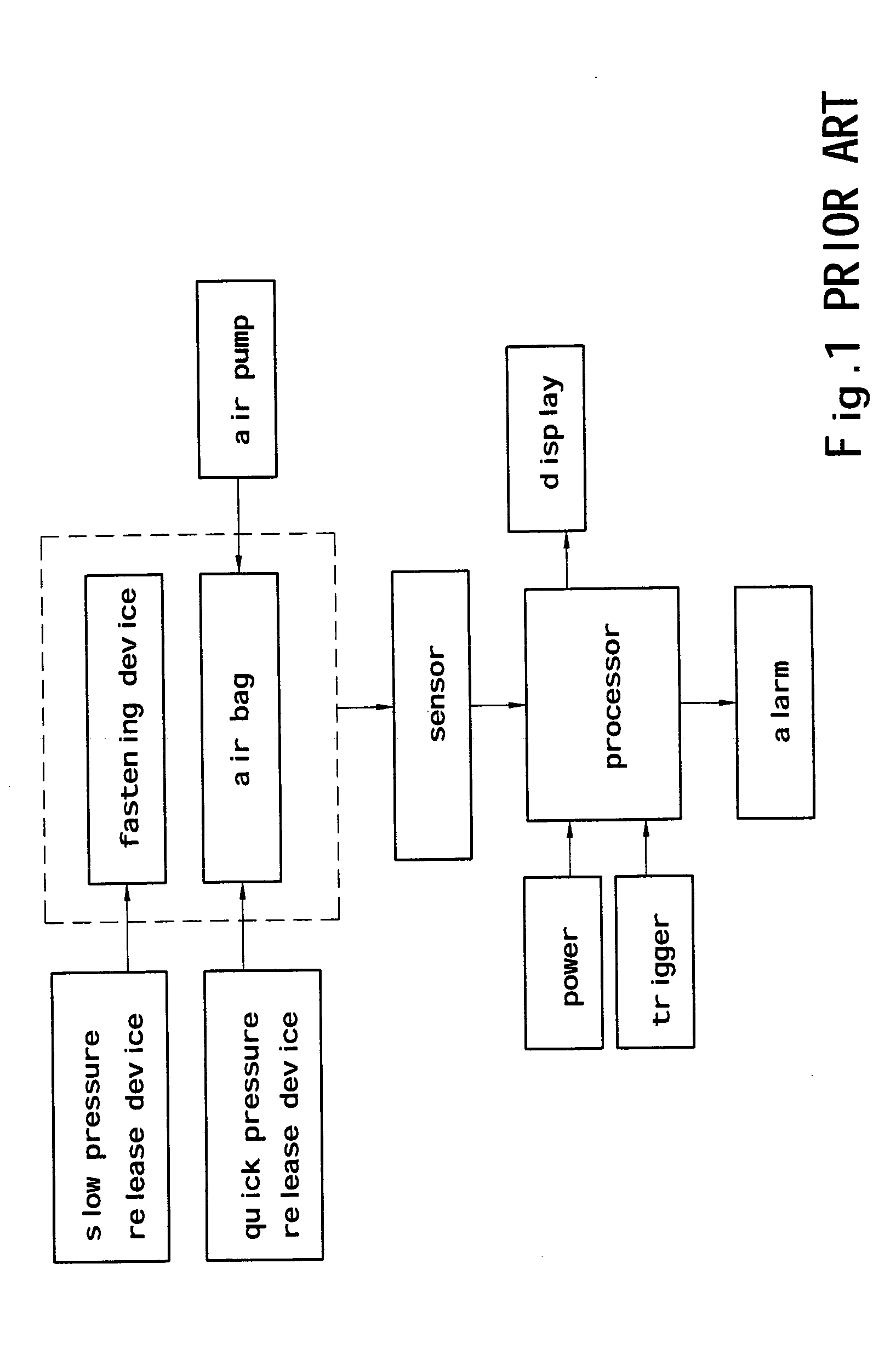 Method for measuring blood pressure and pulse rate with a pump-less mechanical compression apparatus