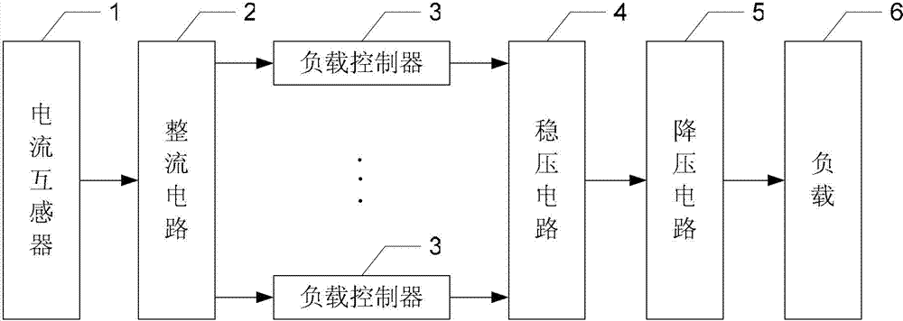 Current induction type power supply of power grid monitoring device