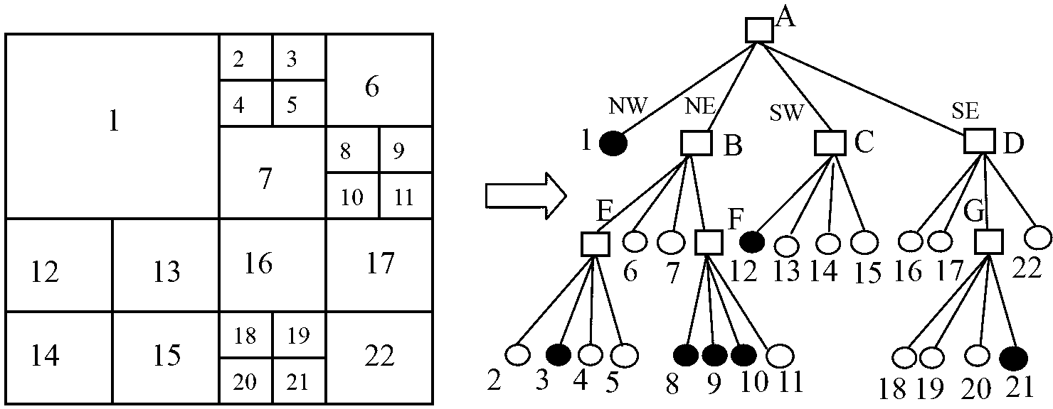 Efficient target identification processing method of high-resolution remote sensing image in context