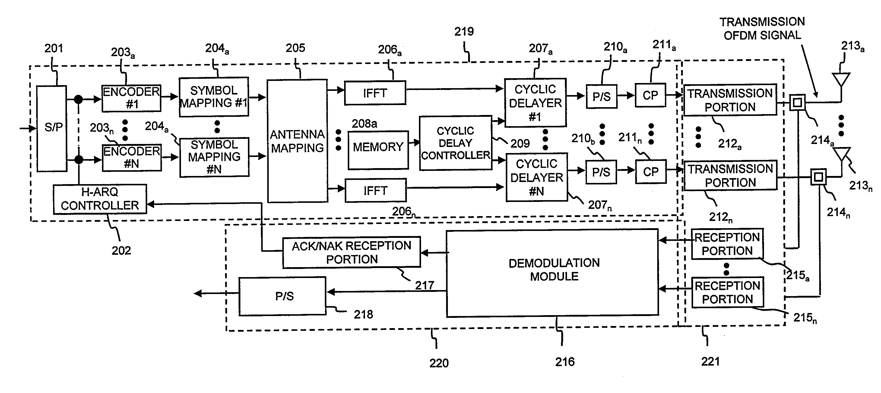 Transmission apparatus, access point and symbol transmission method