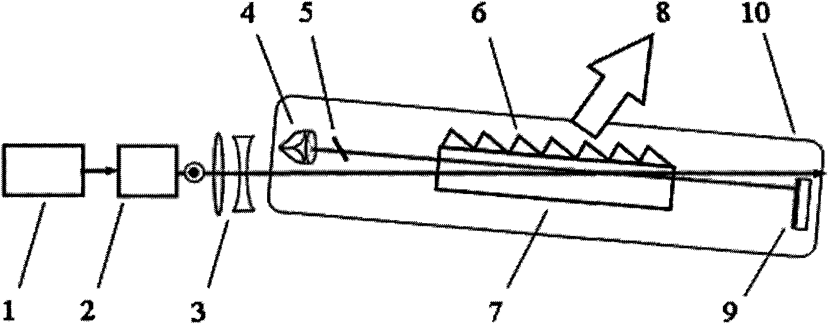 Frequency tuning method for TeraHertz parameter oscillator