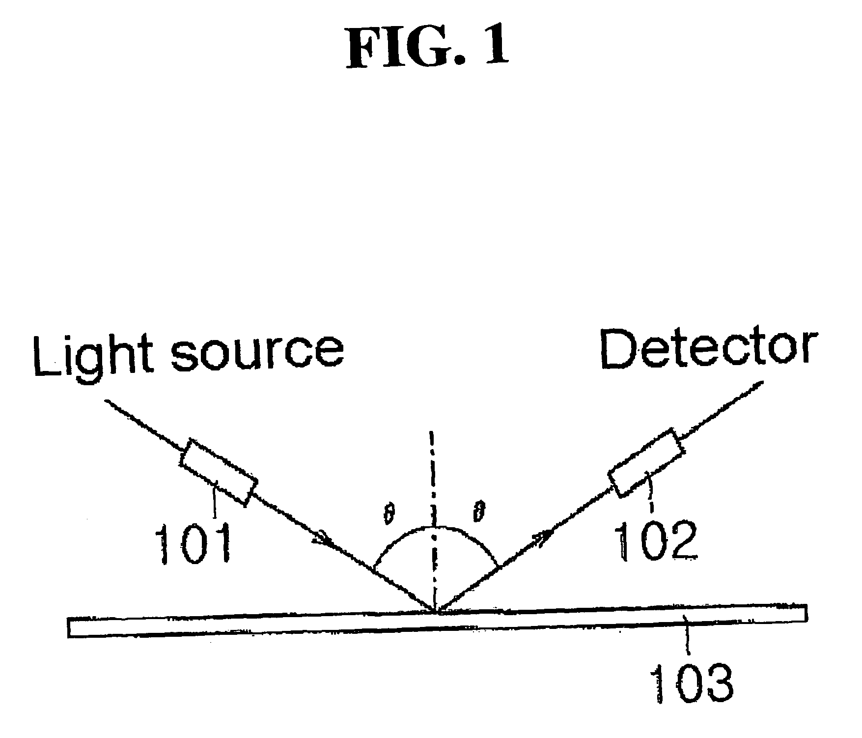 Apparatus and method for measurement of film thickness using improved fast fourier transformation