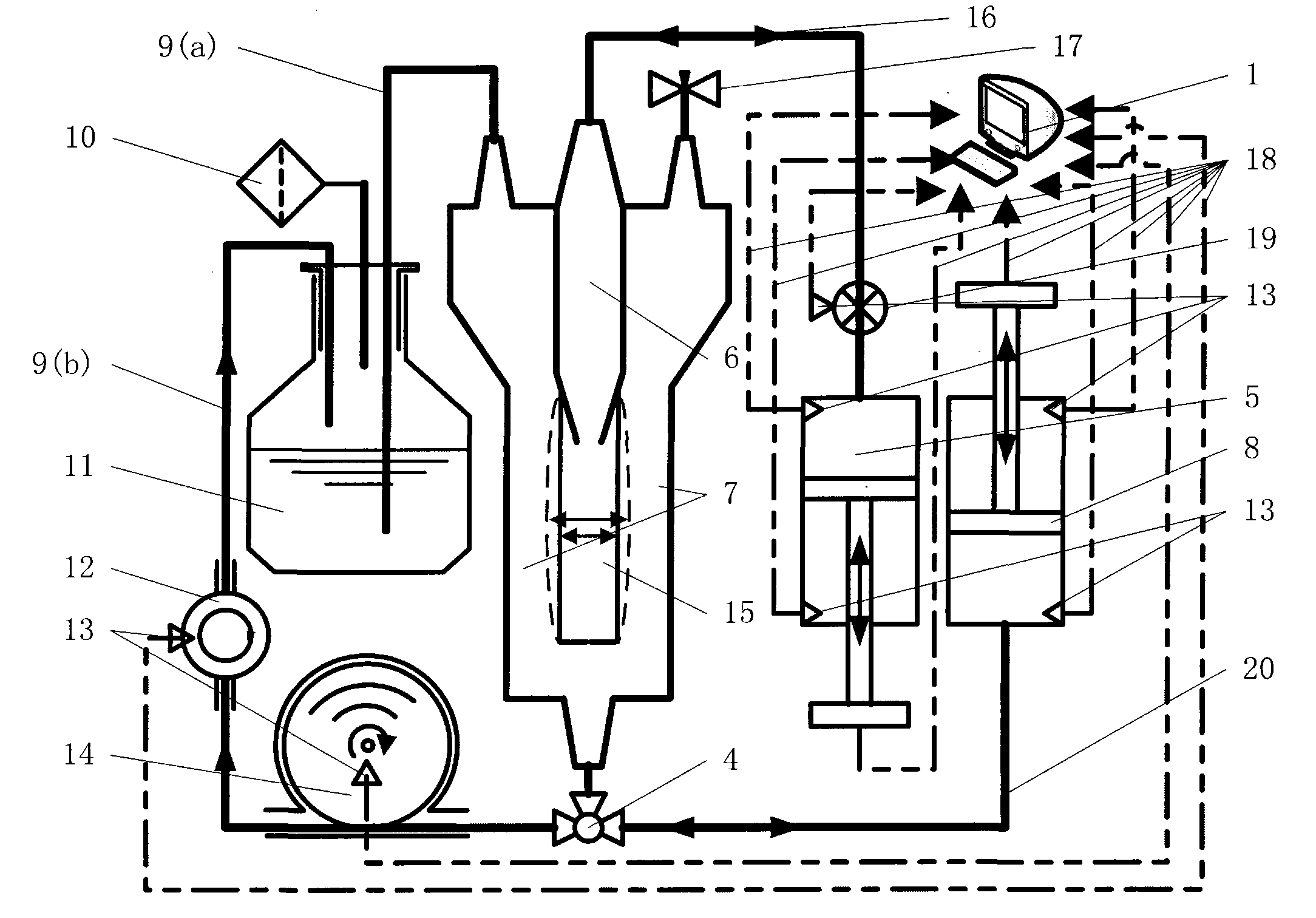 Tissue engineering myocardium bioreactor constructed by pouring, perfusion and pulsation combination