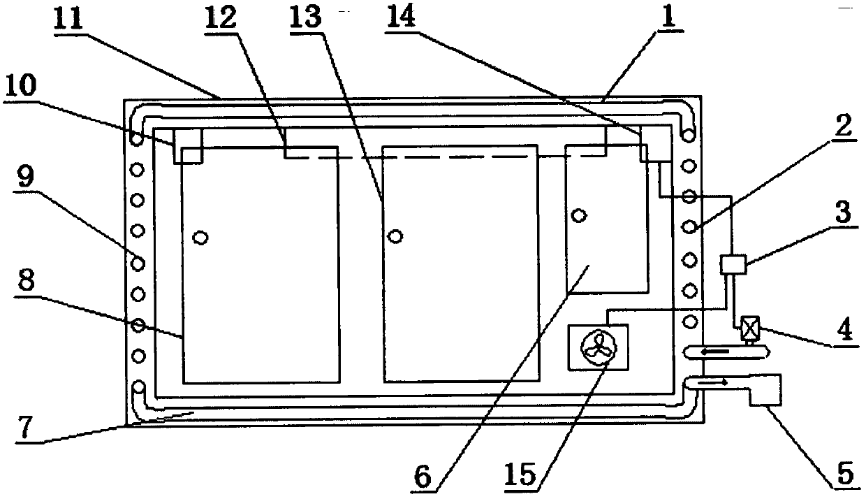 Totally-closed constant-temperature self-adjusted energy-saving transmission machine room