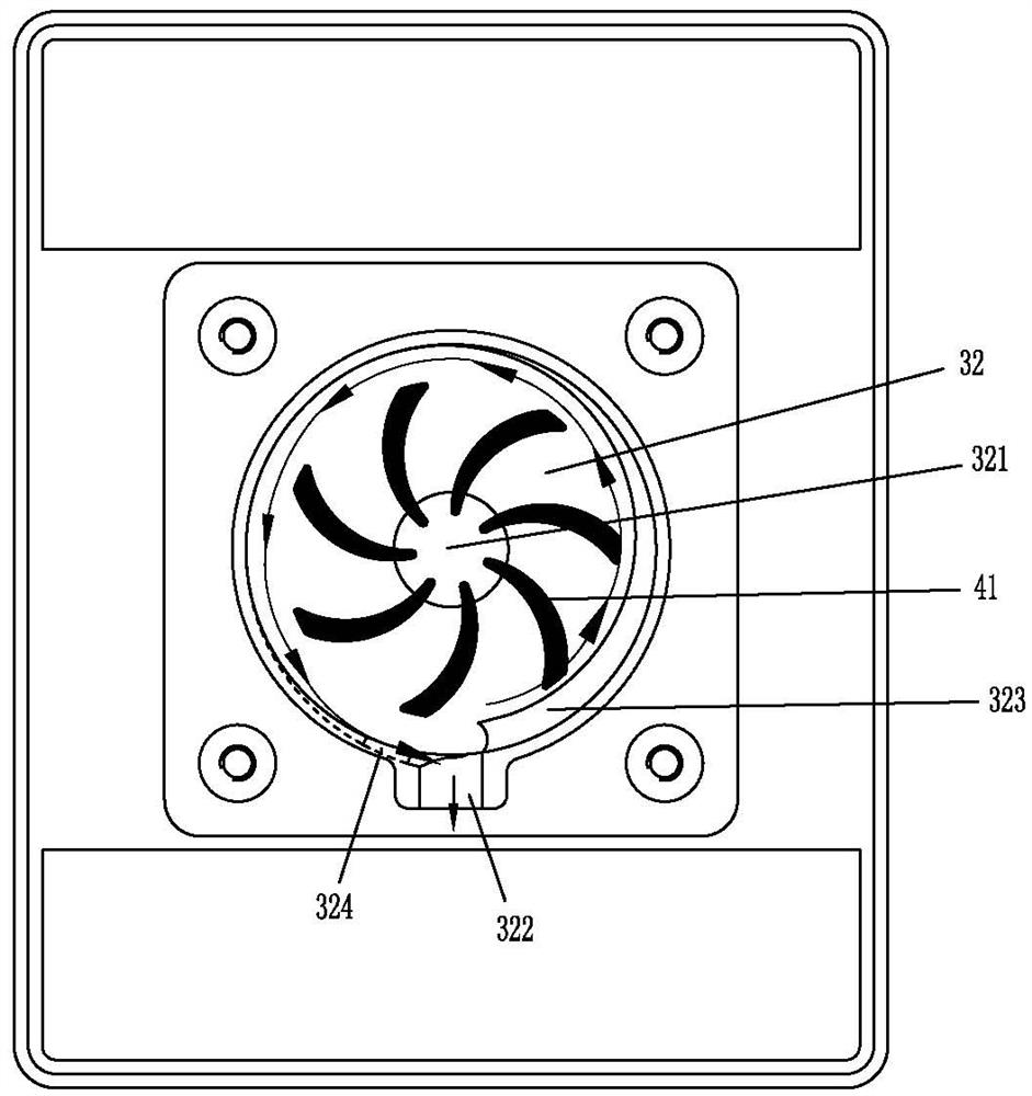 Liquid cooling pump cavity flow channel structure and liquid cooling pump