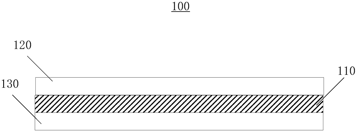 Display panel, display device and preparation method thereof