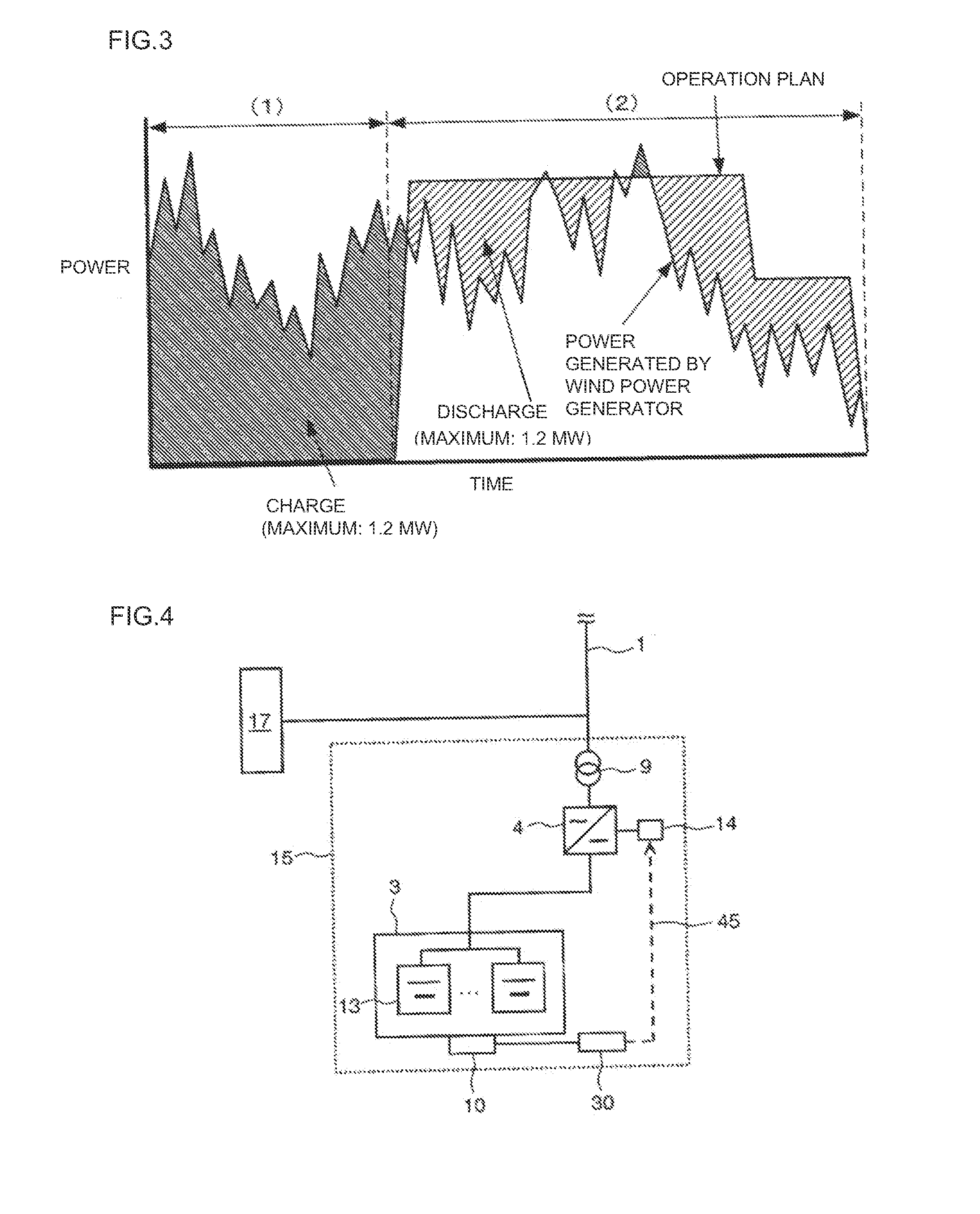 Secondary battery power control method