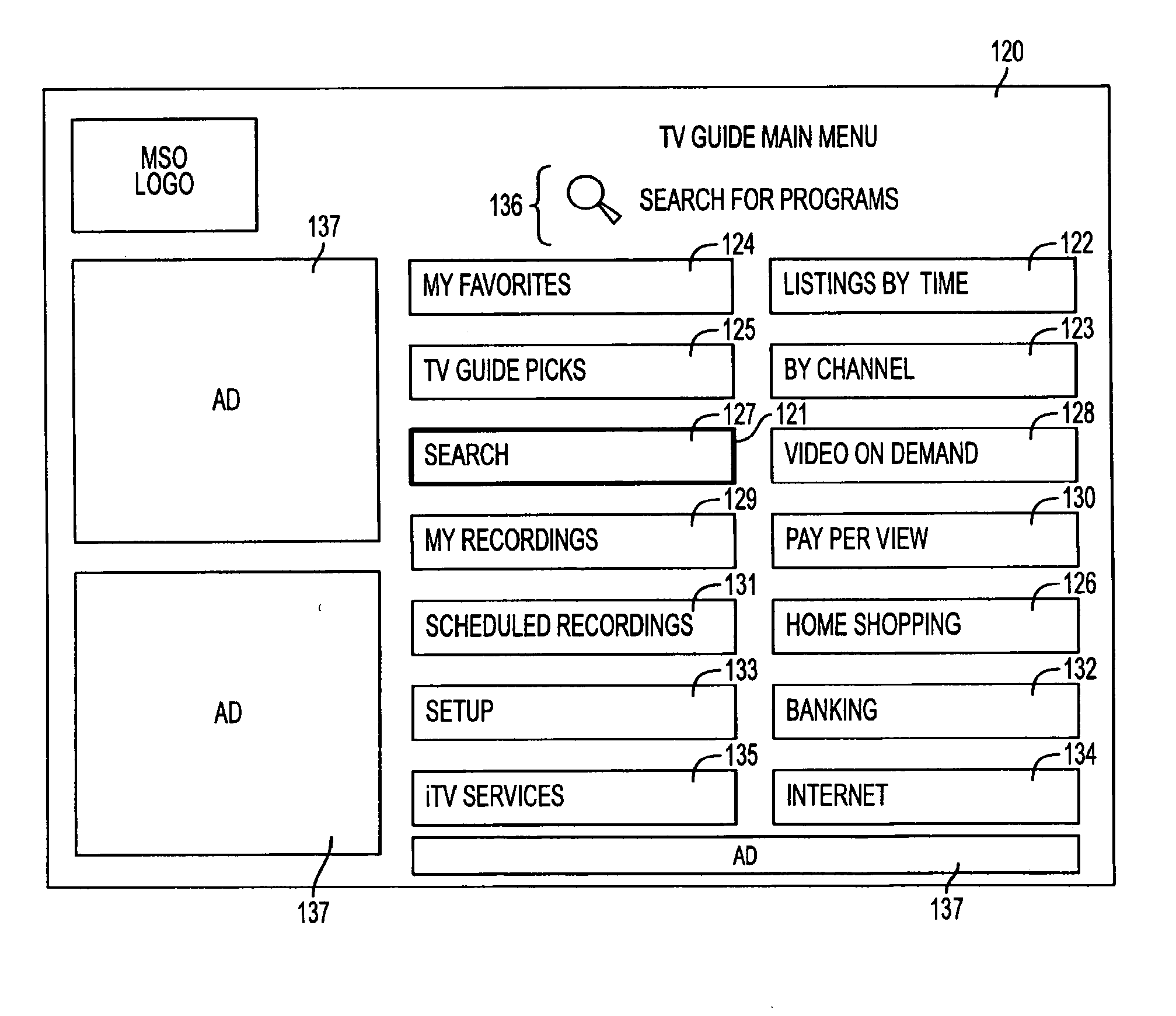 Interactive television system with templates for managing vendor-specific video-on-demand content