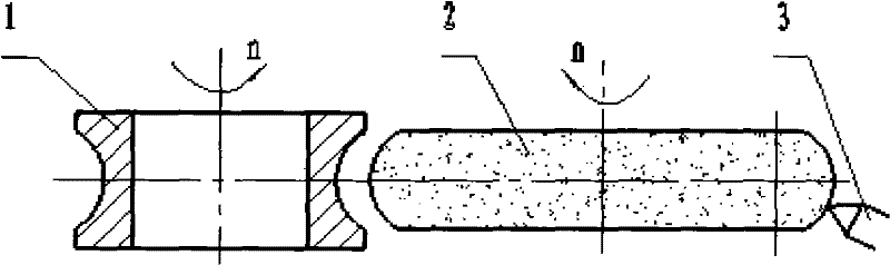 Method for grinding roller path of bearing inner ring