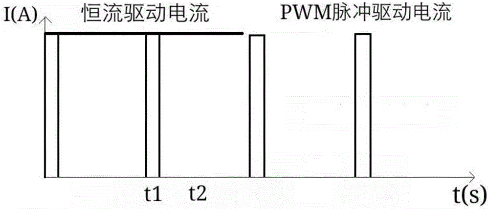 Phototherapy device applied to metabolic diseases