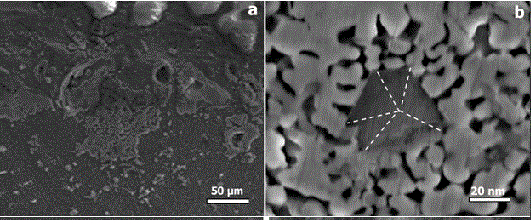 Method for preparing quasi-crystallized composite through laser processing