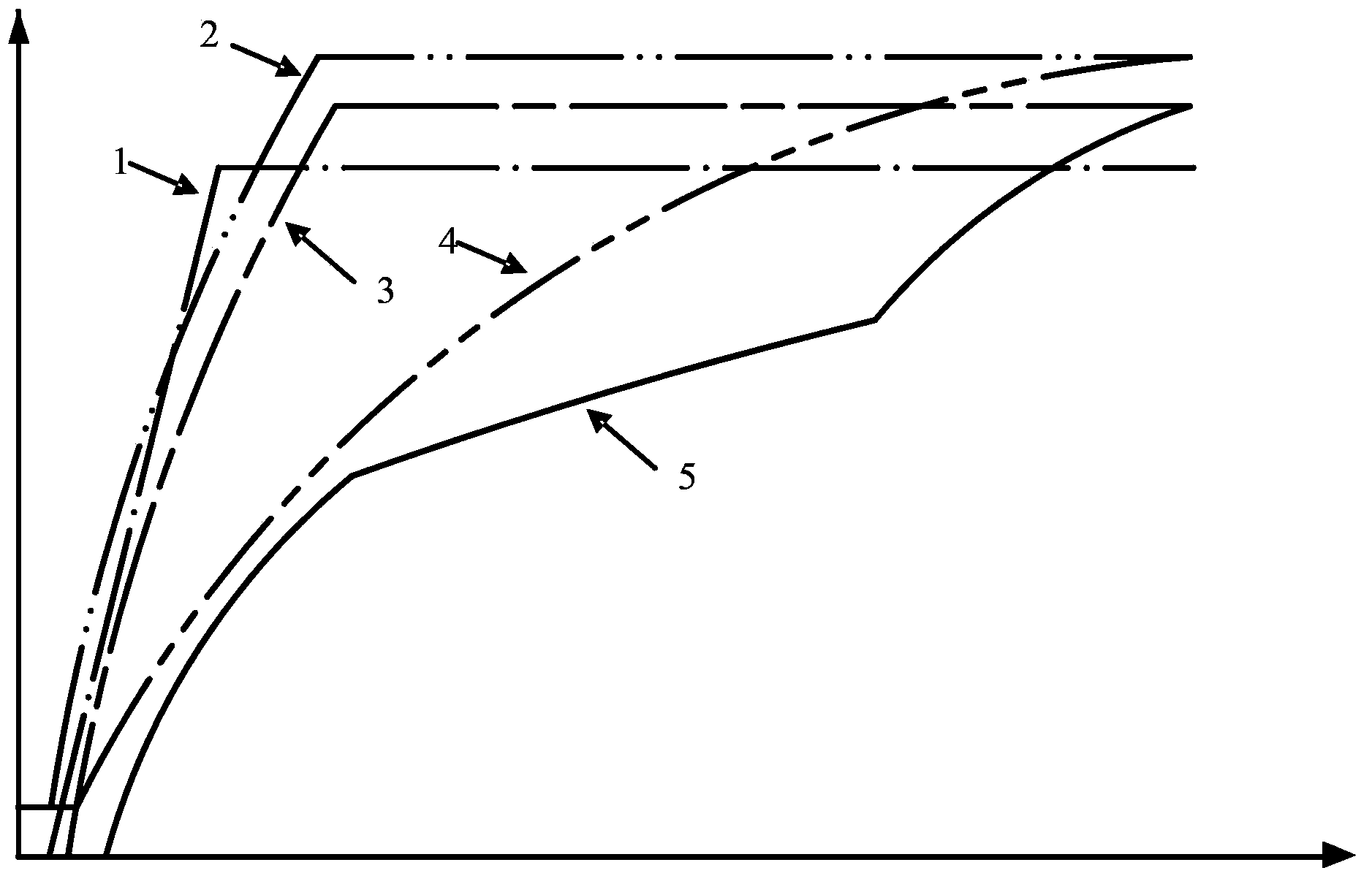 Torque monitoring system of electric vehicle