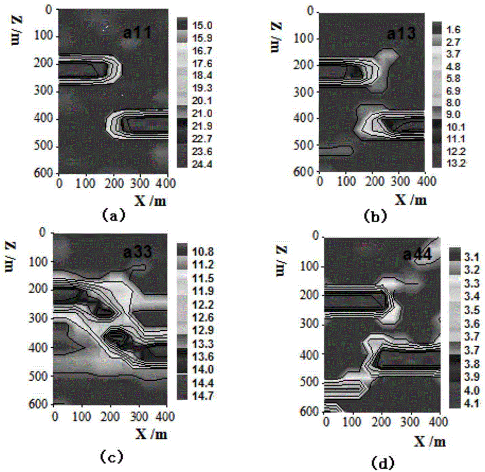 Well-to-well seismic pre-stack reverse-time depth migration imaging method for sea deviated well