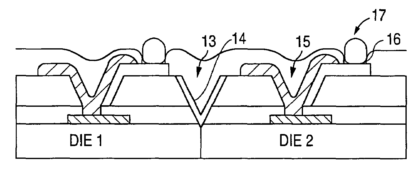 Hermetic wafer scale integrated circuit structure