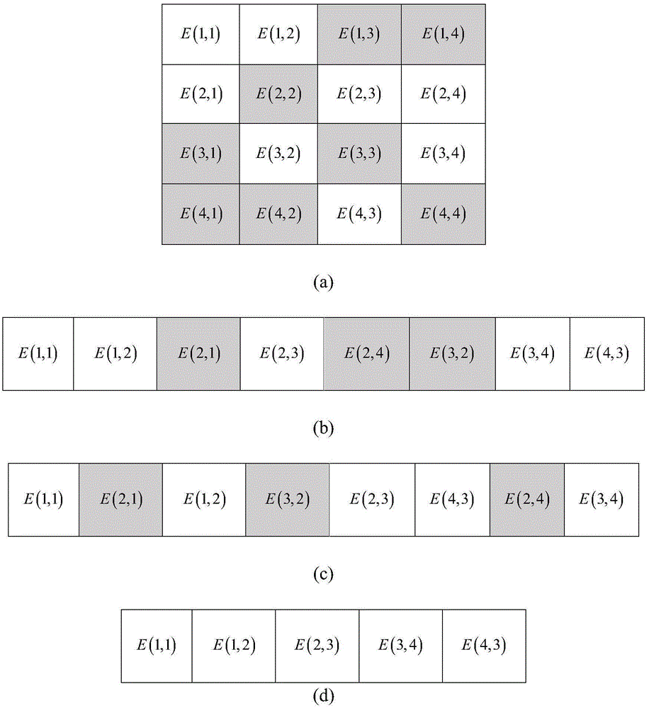 Sound intensity estimation sound source orientation method applicable for minitype microphone array