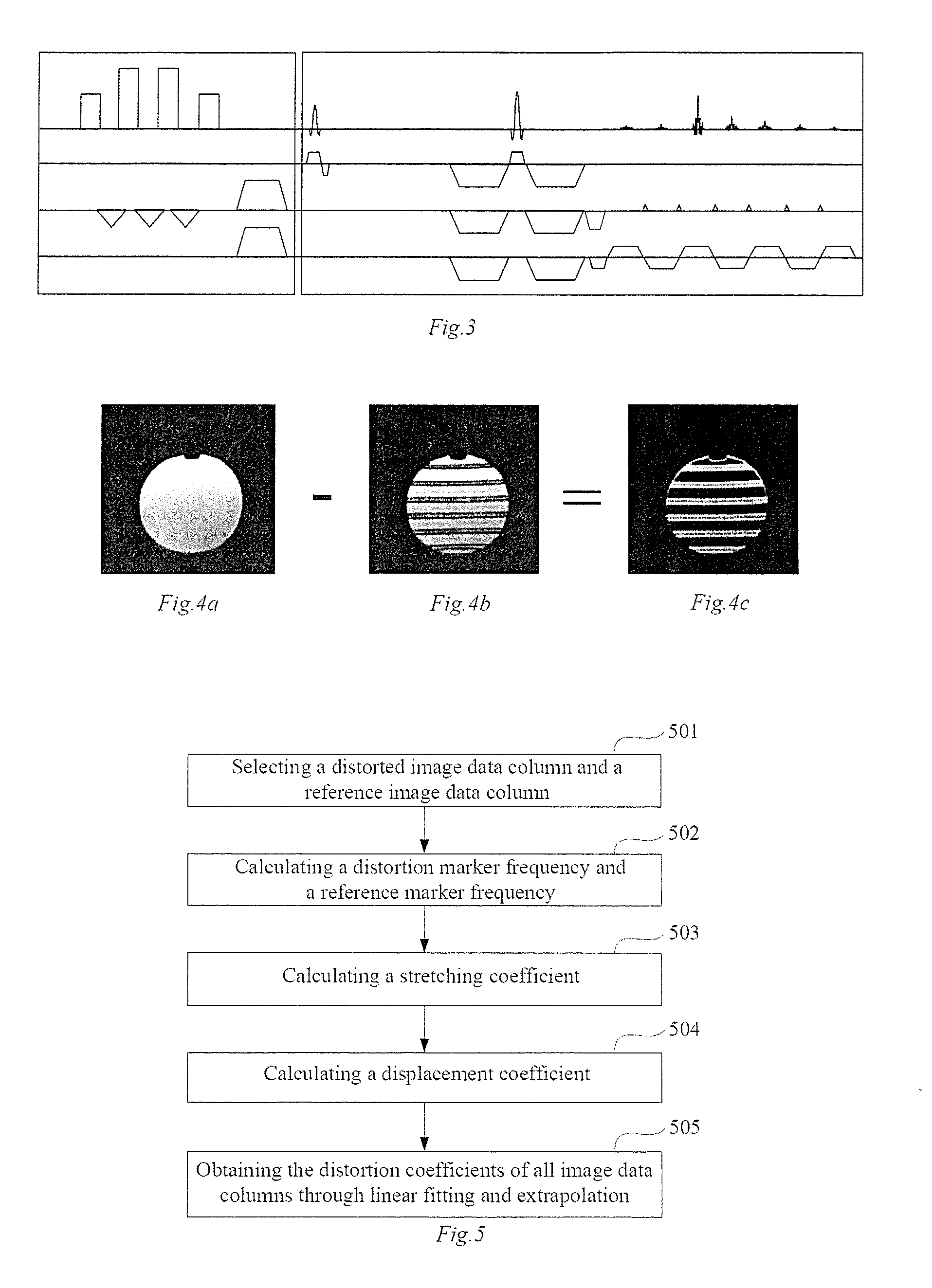 Method for correcting image distortion and system, and magnetic resonance imaging equipment