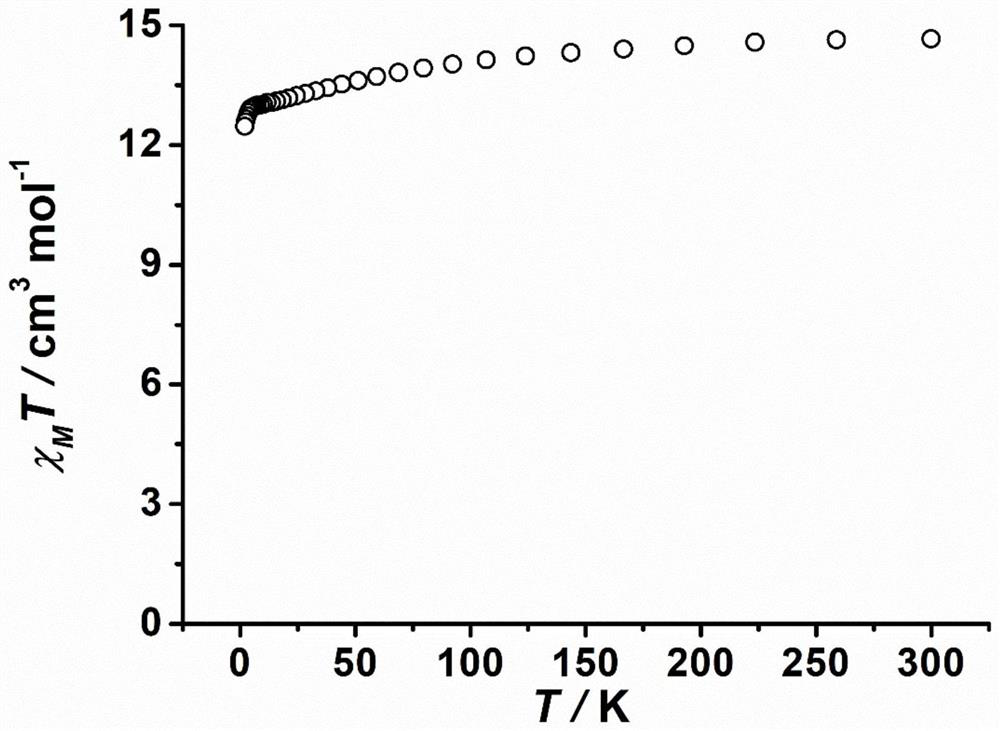 High-energy barrier dysprosium single-ion magnet as well as preparation method and application thereof