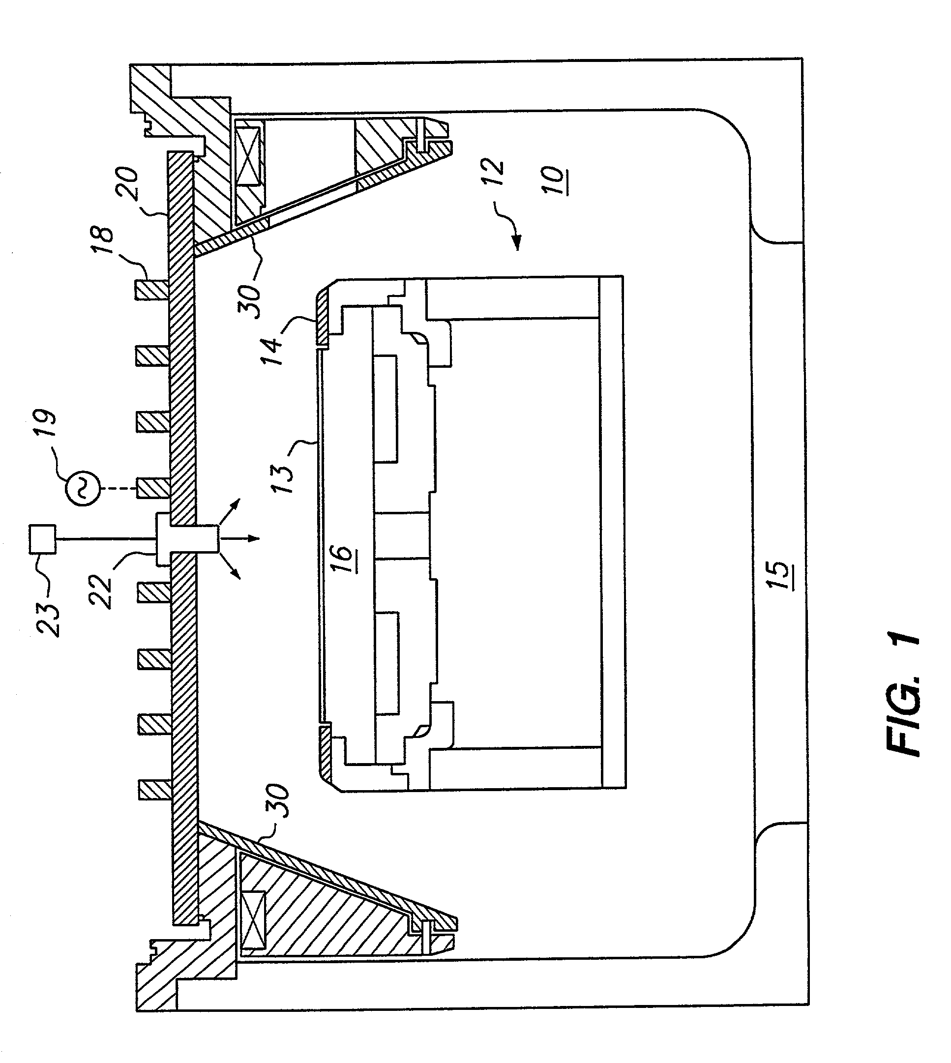 Gas injection system for plasma processing