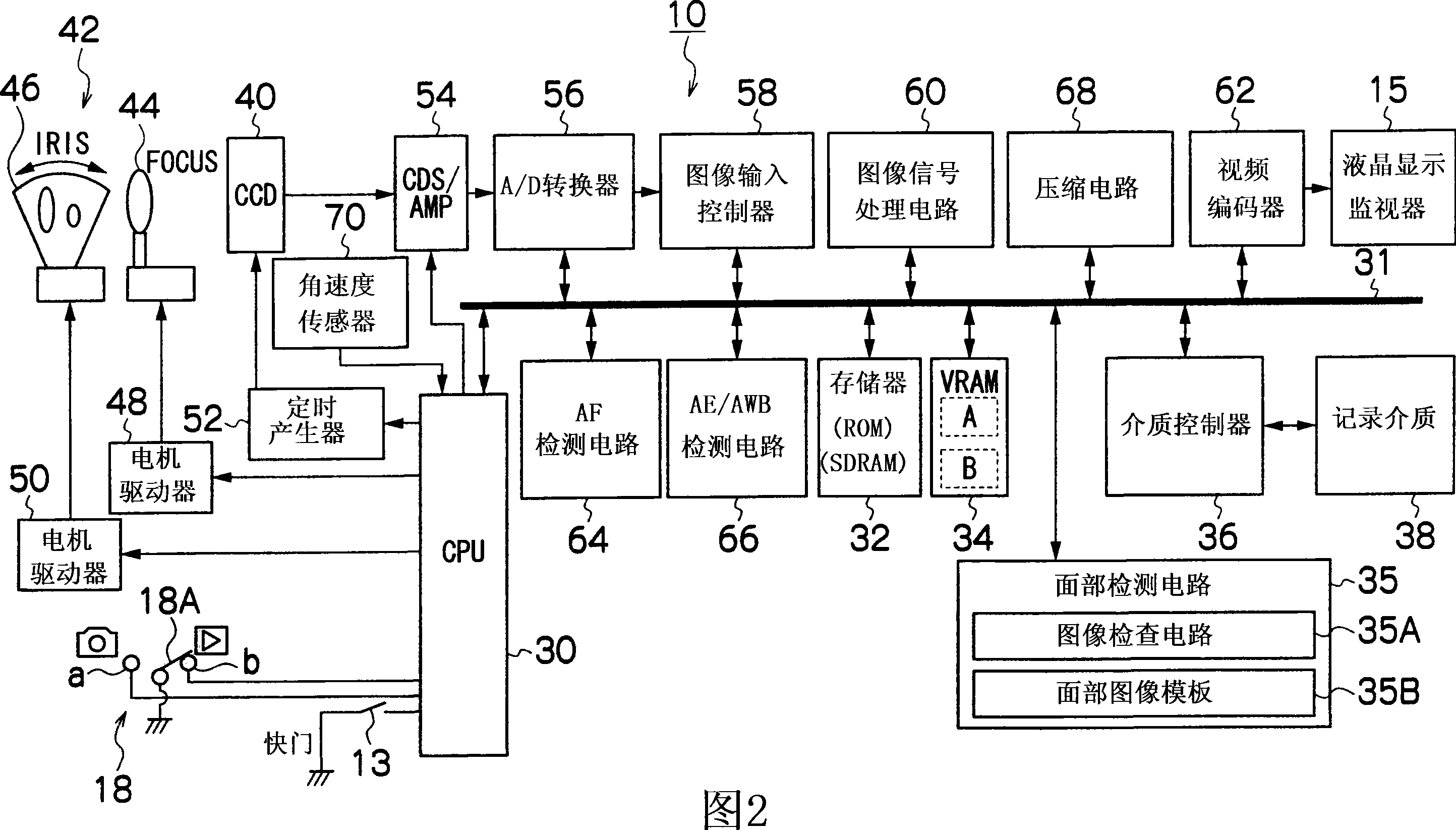 Method for displaying face detection frame, method for displaying character information, and image-taking device