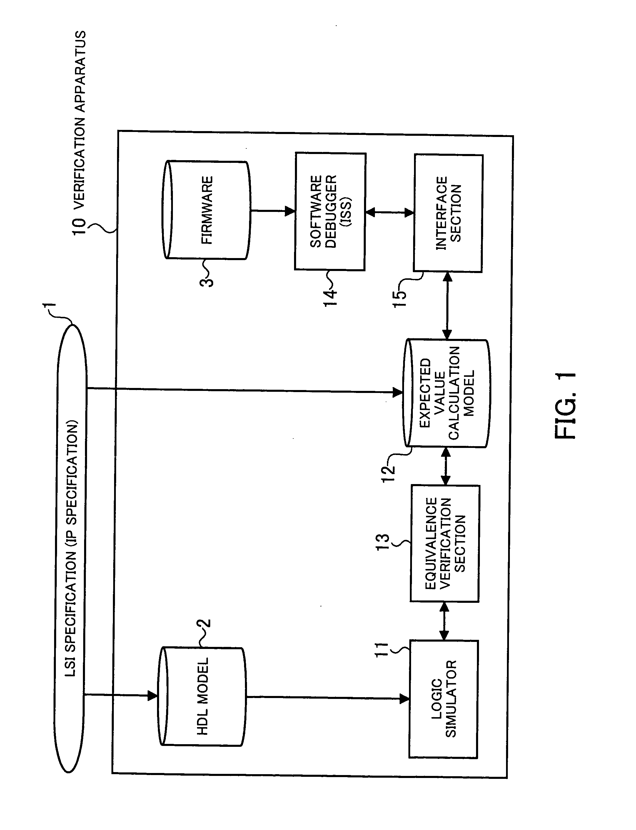 Verification apparatus, verification method, and program