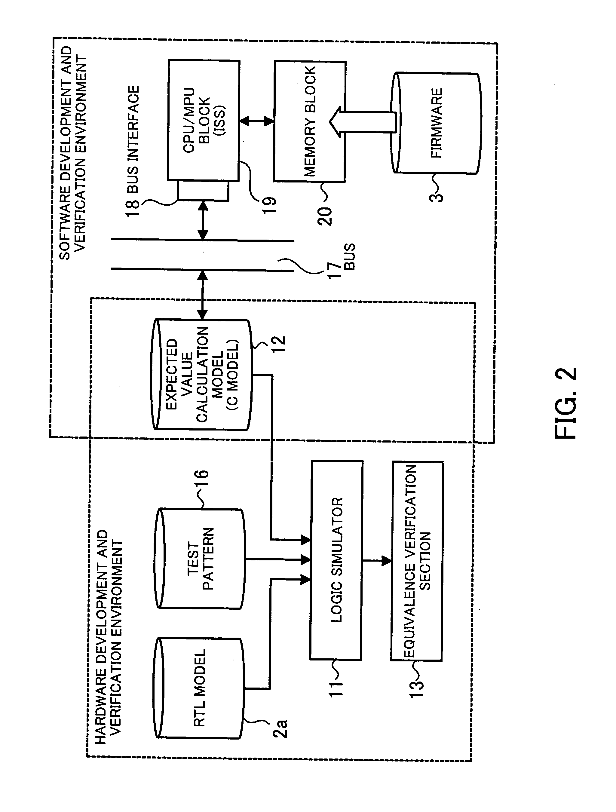 Verification apparatus, verification method, and program