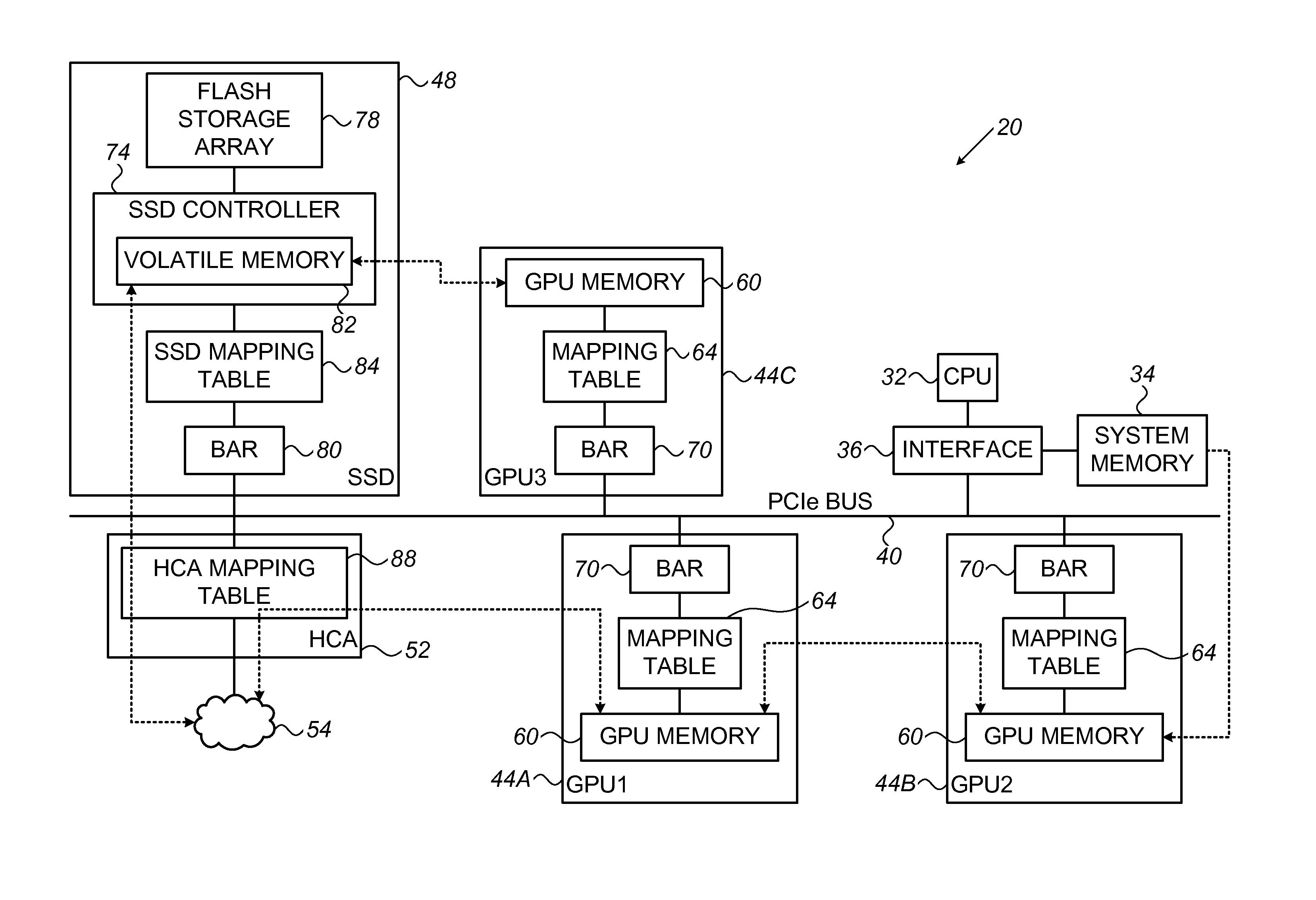 Address translation services for direct accessing of local memory over a network fabric