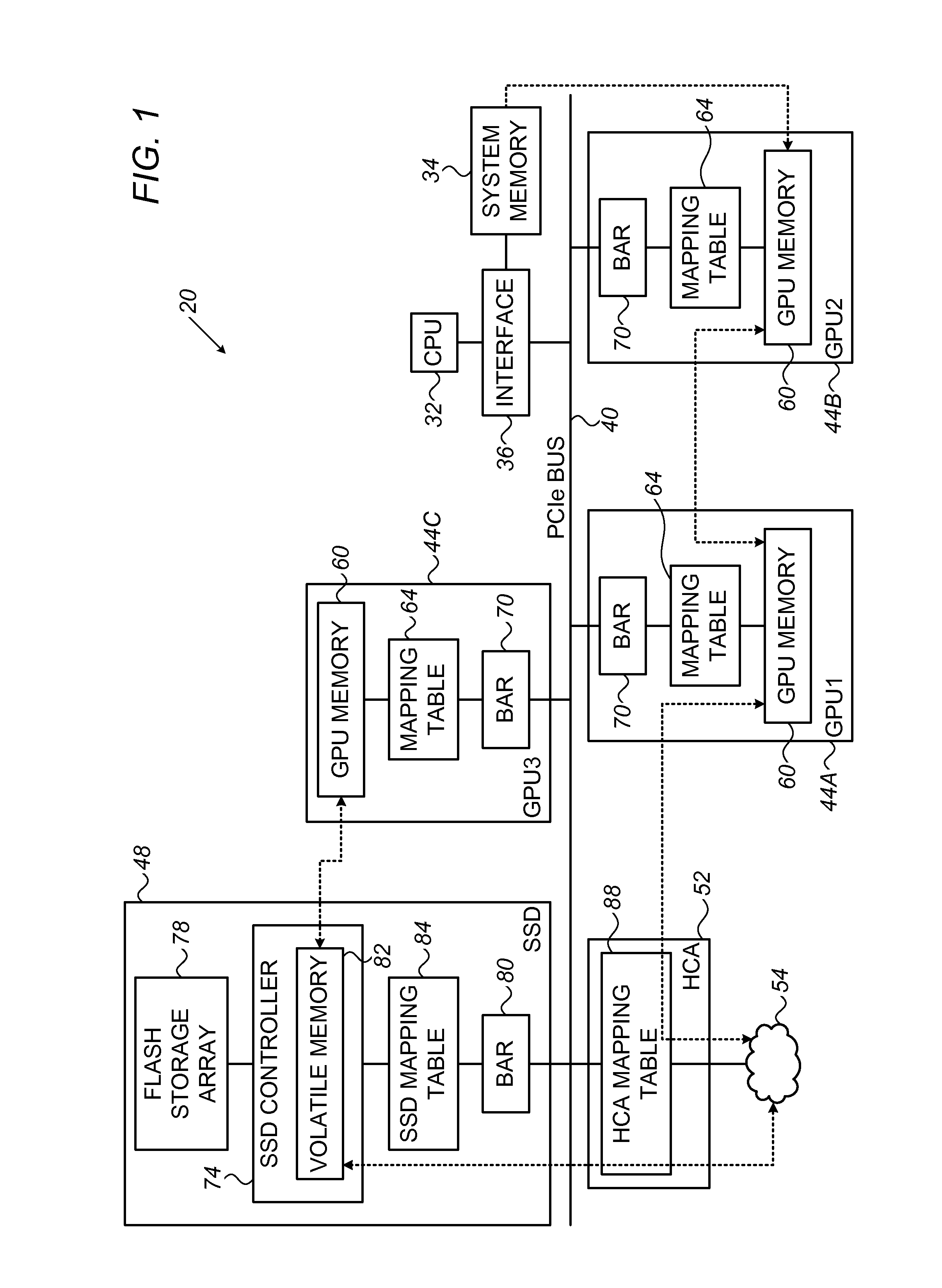 Address translation services for direct accessing of local memory over a network fabric