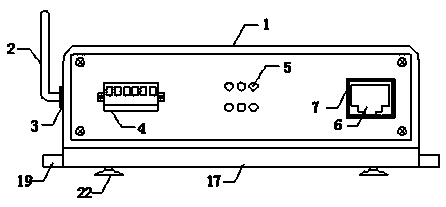 IoT (Internet of Things) gateway structure