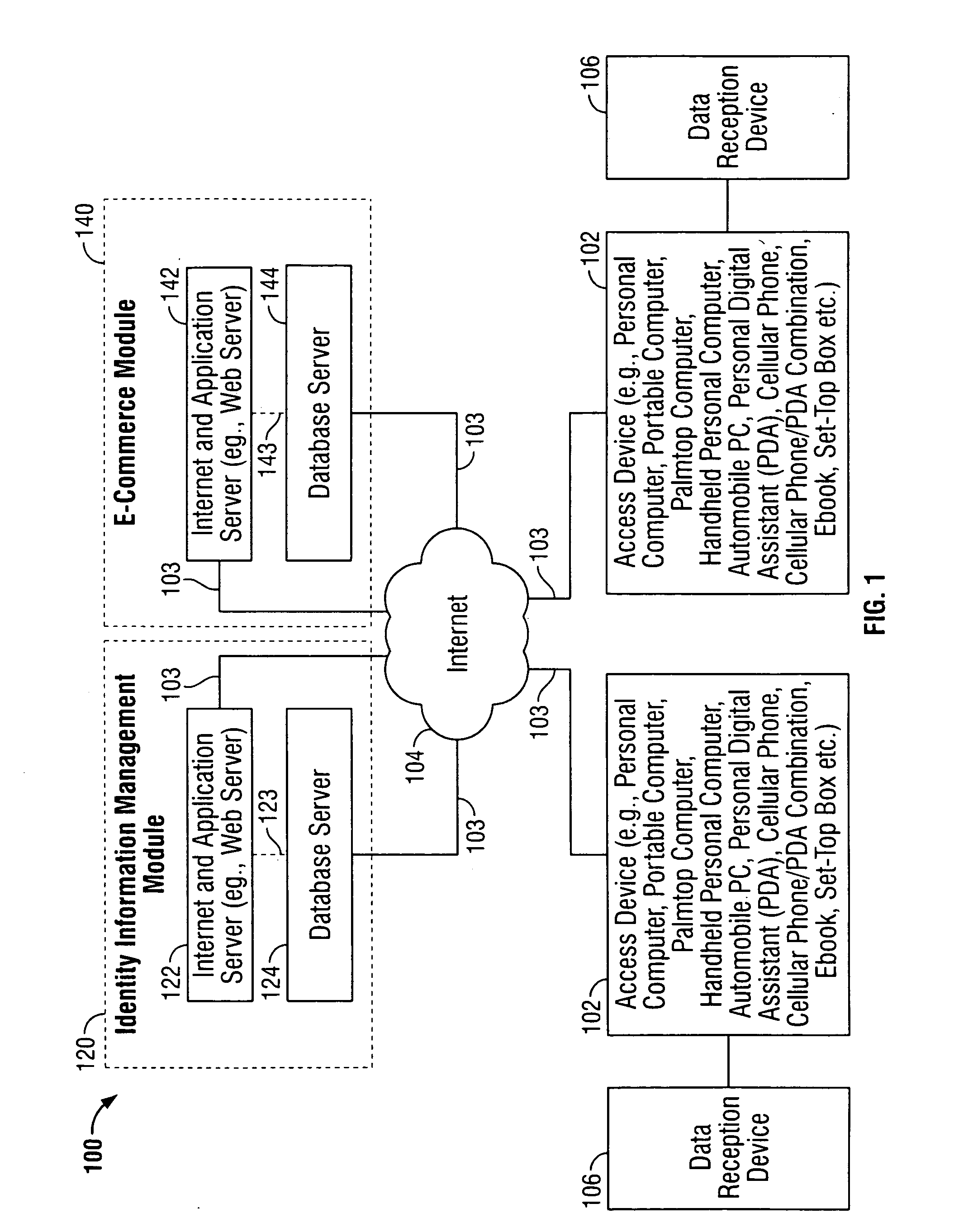 Systems and methods for biometric identification