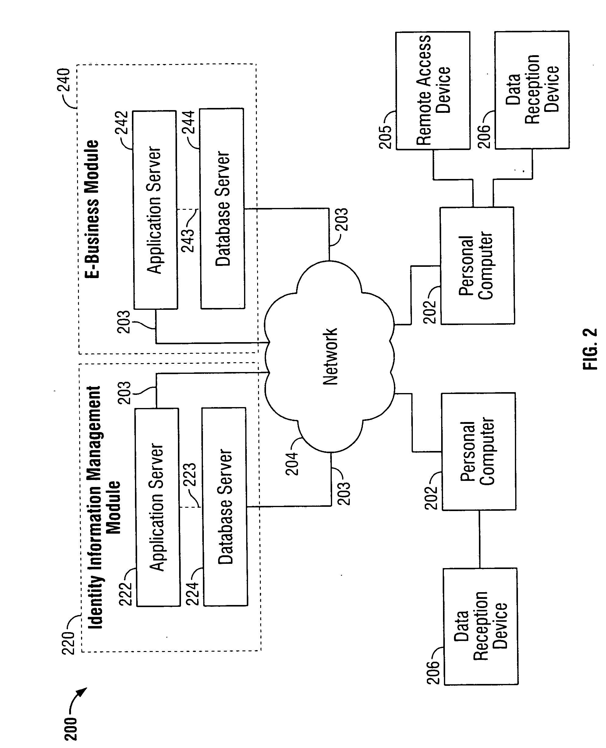 Systems and methods for biometric identification