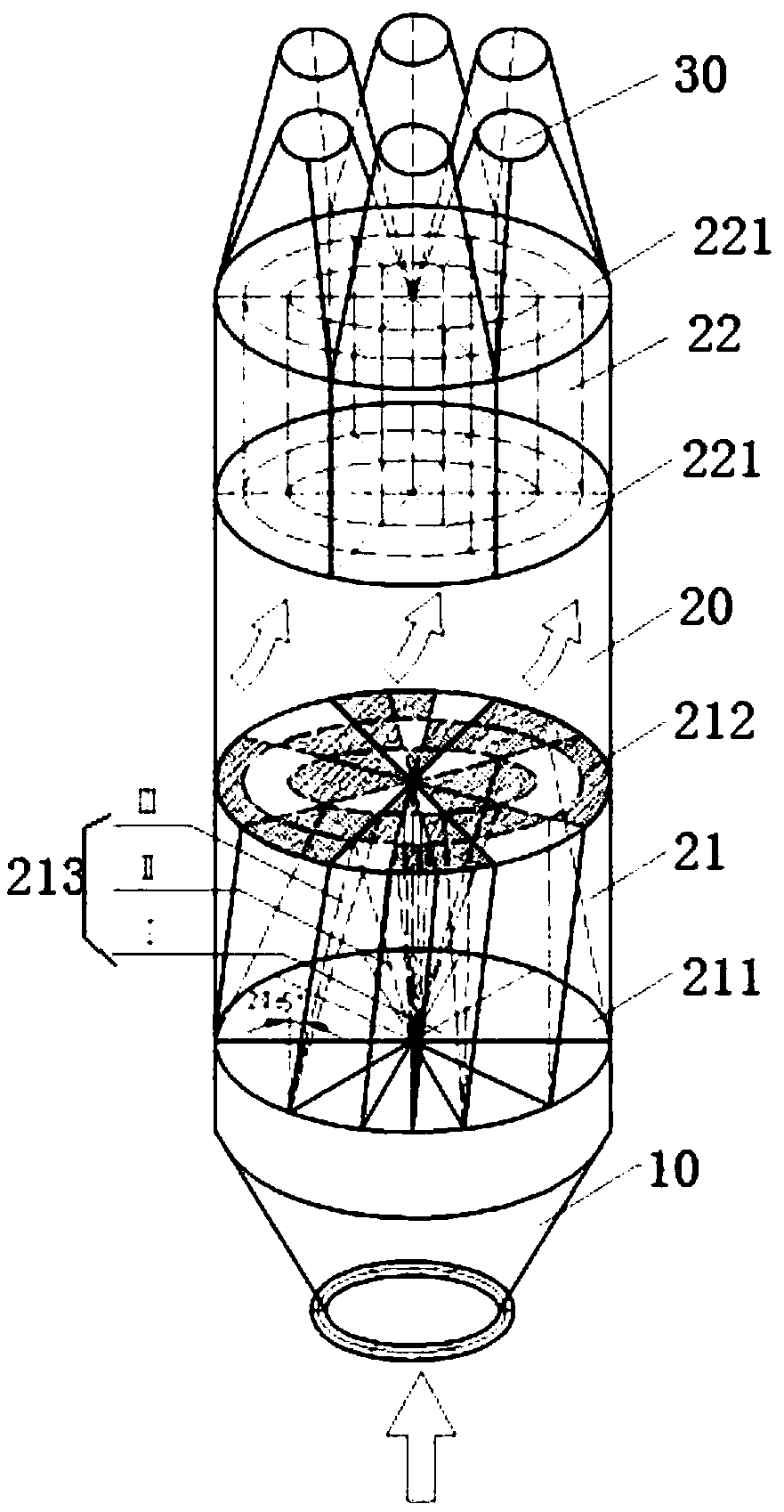 Coal powder uniform distributing device and coal milling machine