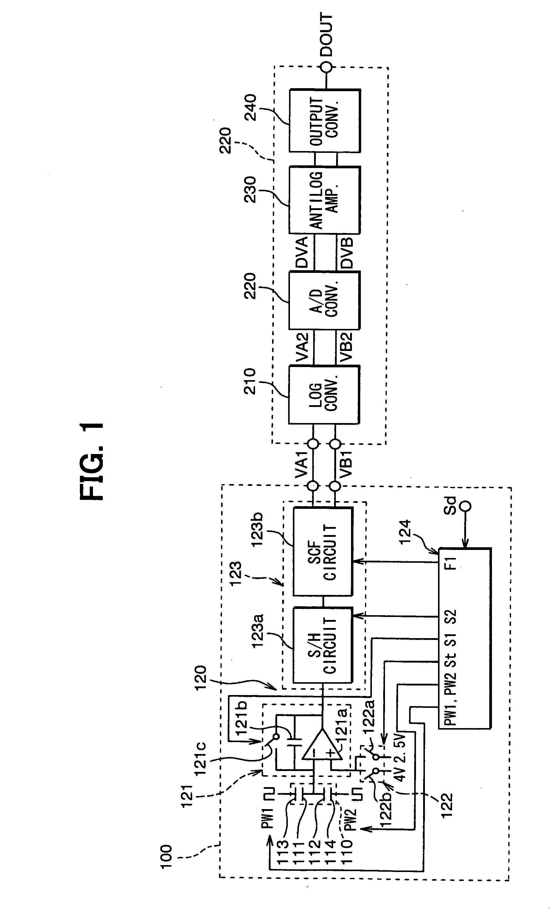 Sensor apparatus