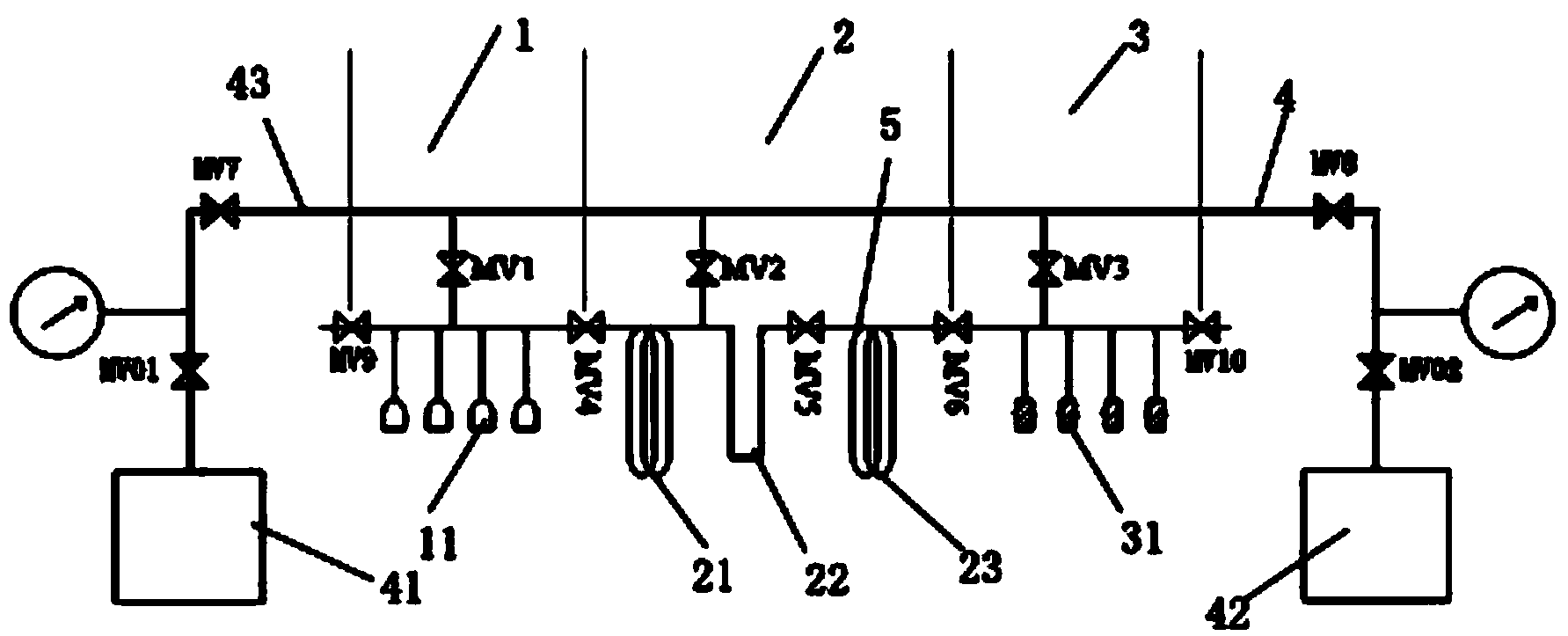 System and method for preparing carbon dioxide gas needed by carbonate coupled isotope analysis