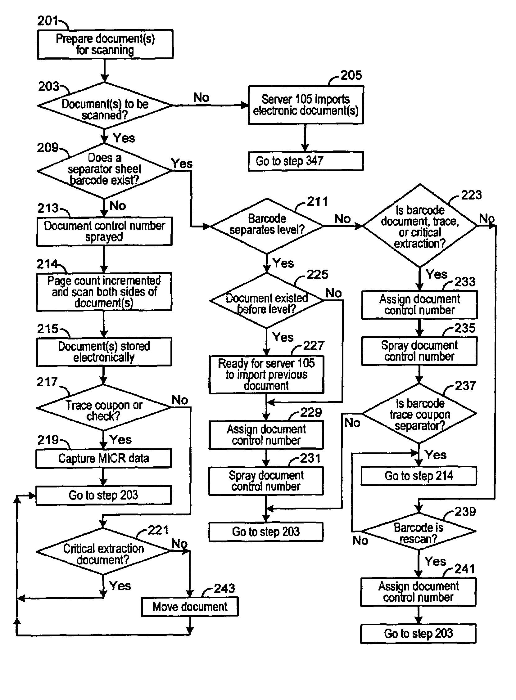 Electronic document imaging and delivery system and method