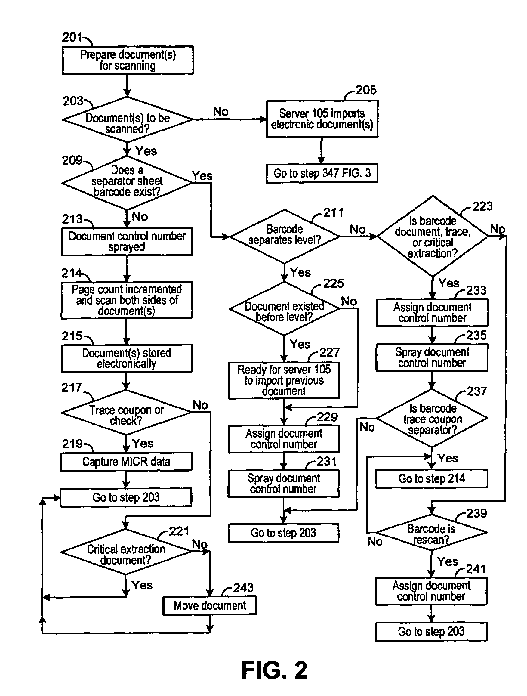 Electronic document imaging and delivery system and method