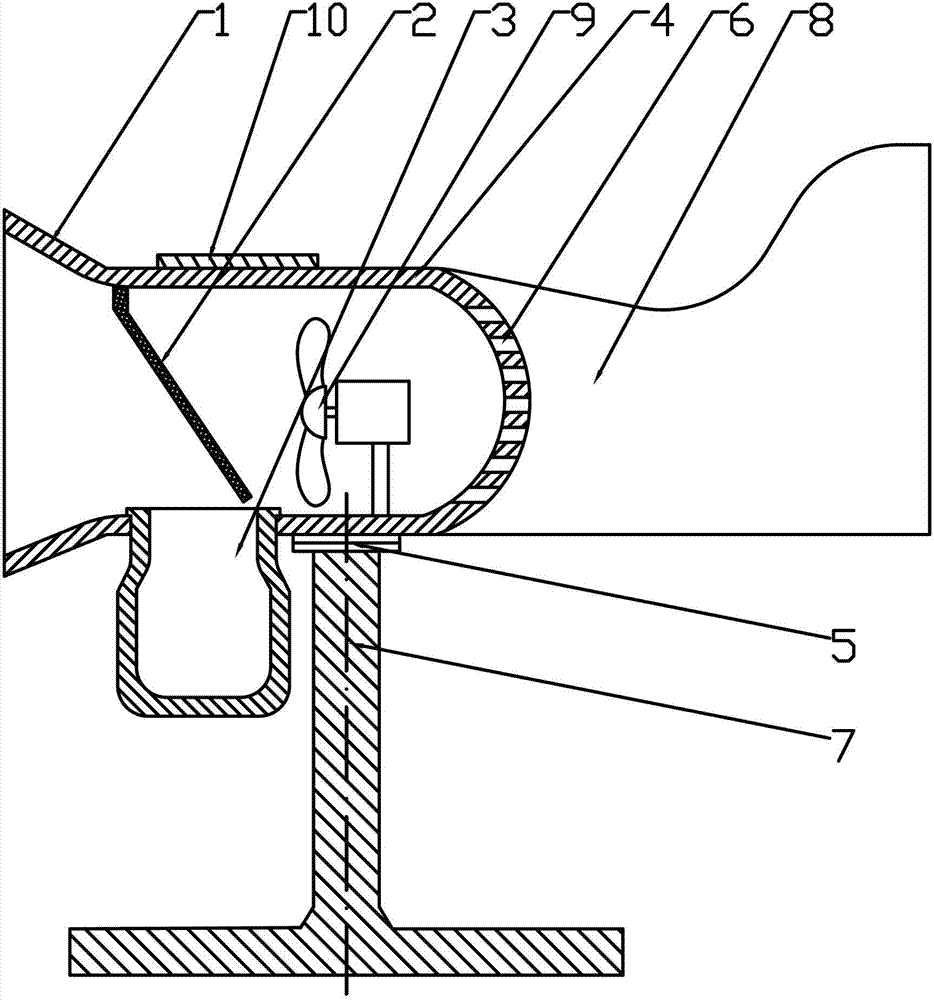 Automatically rotary catkin collector