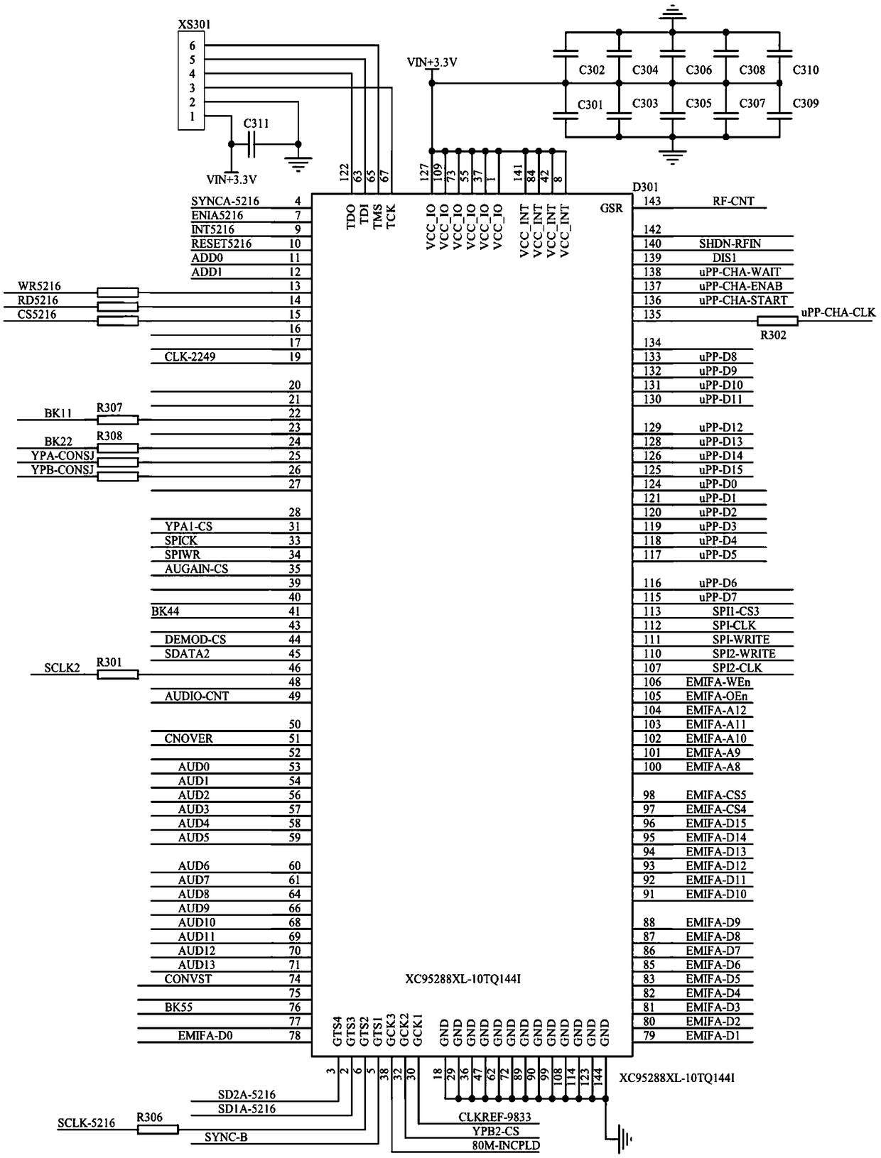 Signal processing unit for radio integrated testing module